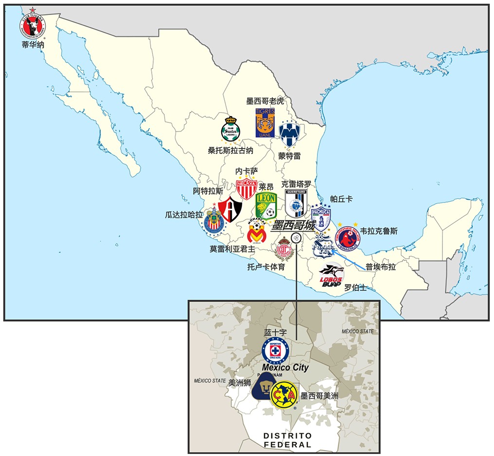 神秘又迷人的墨西哥，它的足球联赛又是怎样的？