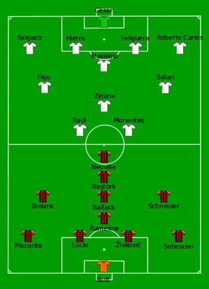 2001-2002赛季欧冠决赛巡礼(皇马vs勒沃库森)