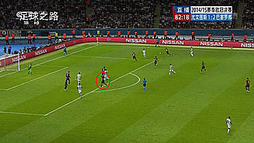 无球状态下布斯克茨在做什么?