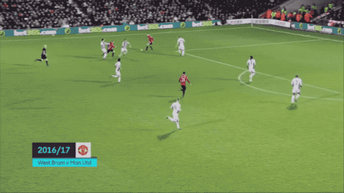 伊布离开曼联,最怀念他的人一定是穆里尼奥