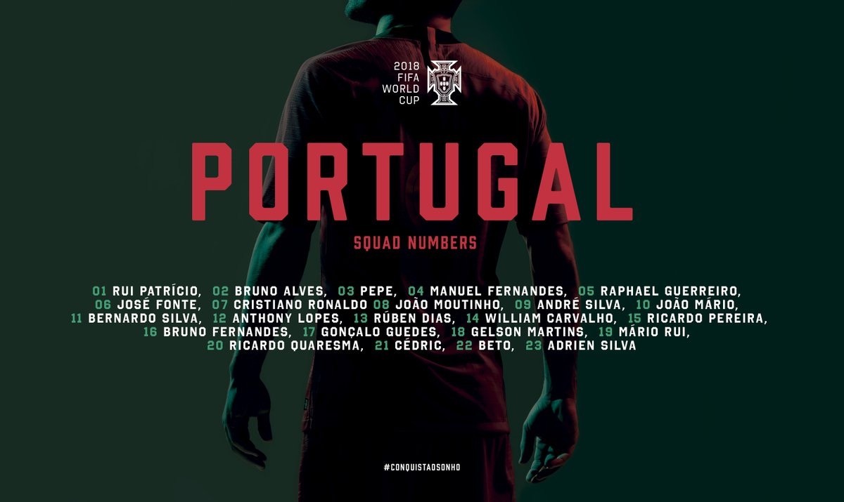 葡萄牙公布世界杯号码：C罗7号，丰特获6号
