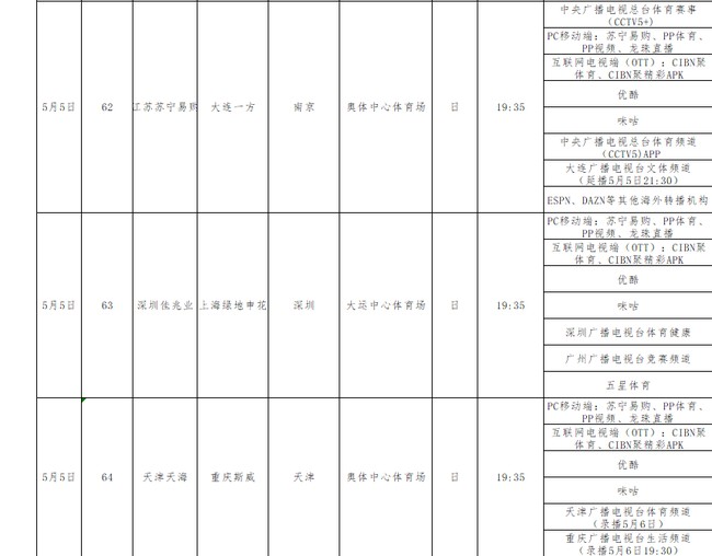 亚博恒大战国安首度牌面实力稍落下风,陷阱式防守助主队一臂之力