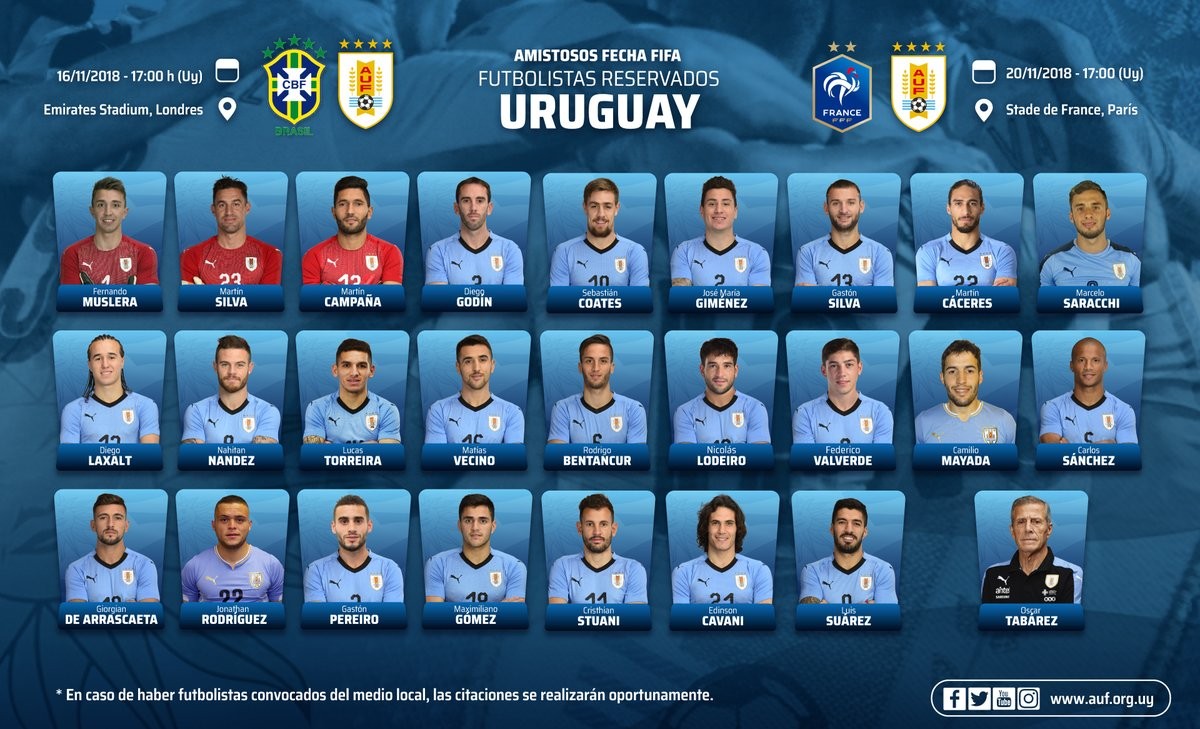 乌拉圭大名单:苏亚雷斯回归 — 乌拉圭|马德里竞技