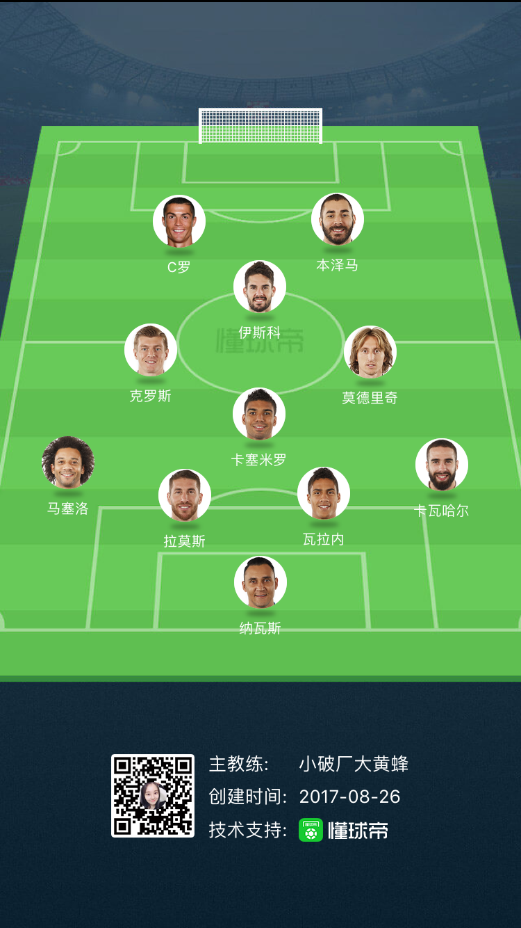 个人设想破厂像皇马那样打4312双核心阵型