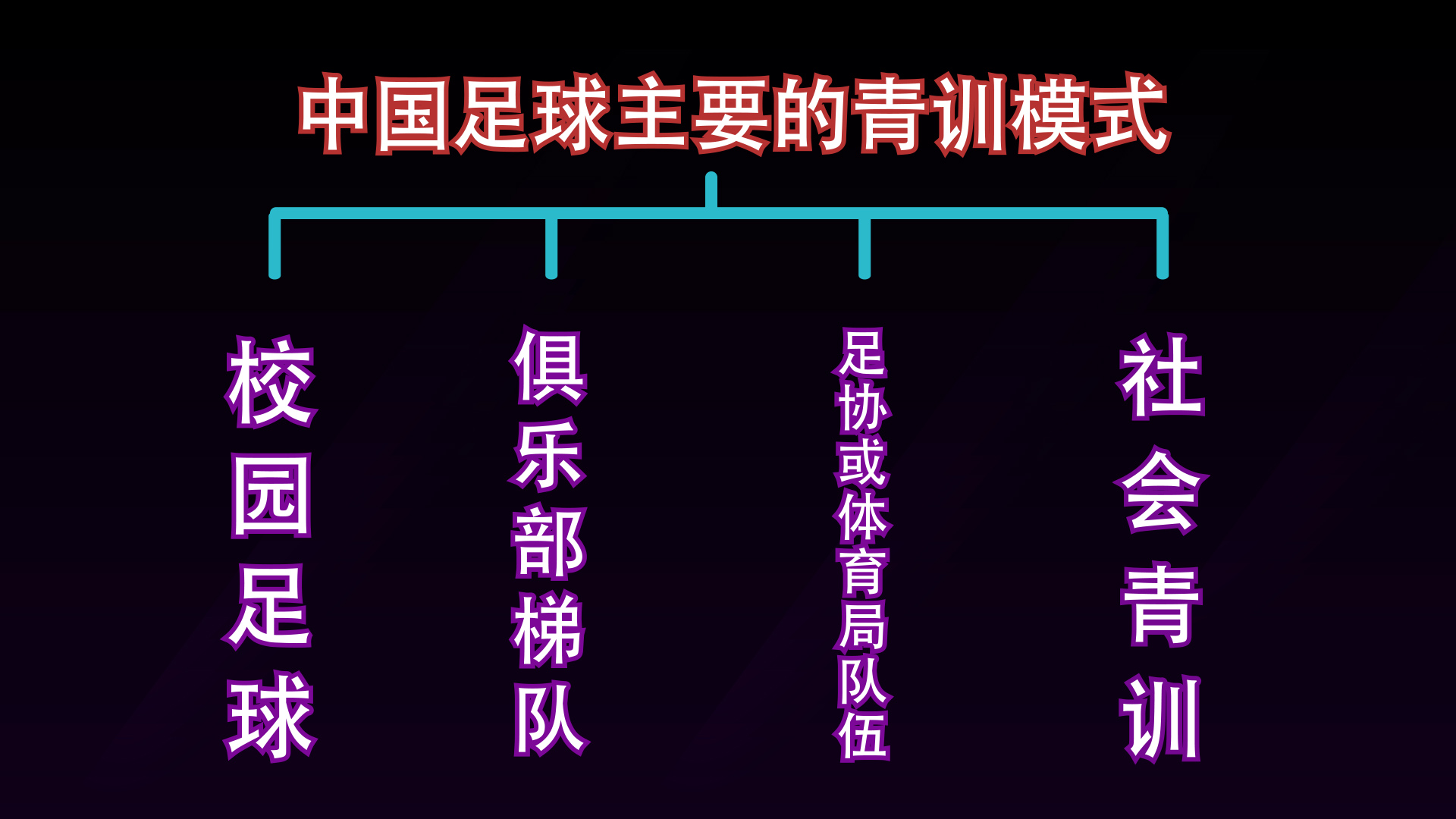 出社会以后-挂机方案俱乐部梯队、足协队伍、社会青训的上风与题目挂机论坛(1)