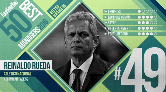 雷纳尔多-鲁埃达(国民竞技队)】