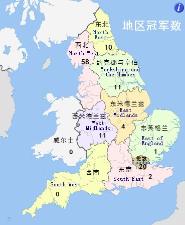 表格丨英格兰的顶级联赛冠军