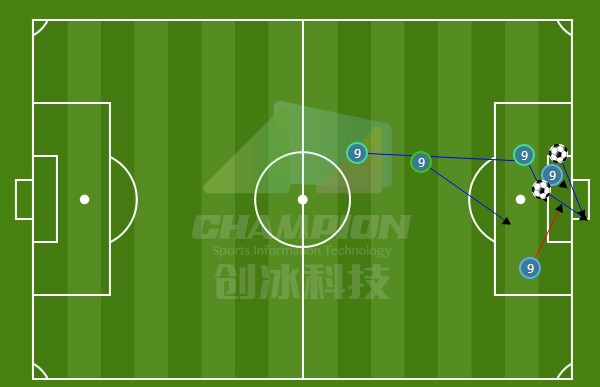 中超第28轮最佳阵容:保级大局已定?关震有话要