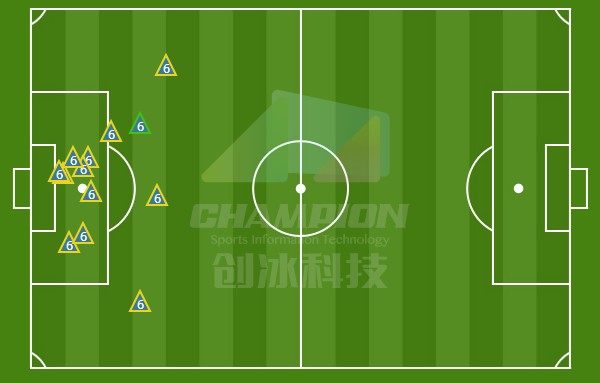 中超第28轮最佳阵容:保级大局已定?关震有话要