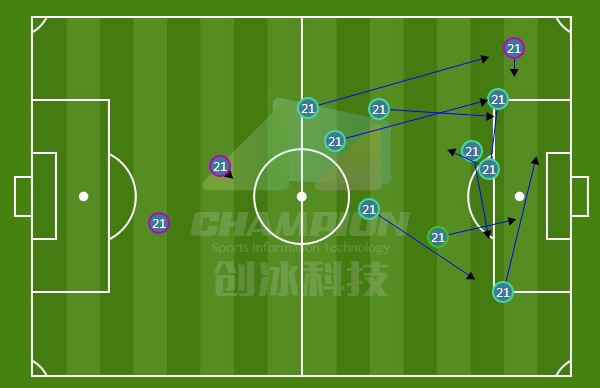 中超第28轮最佳阵容:保级大局已定?关震有话要