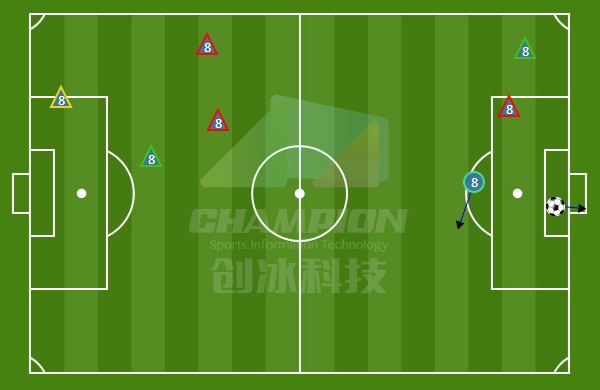 中超第28轮最佳阵容:保级大局已定?关震有话要
