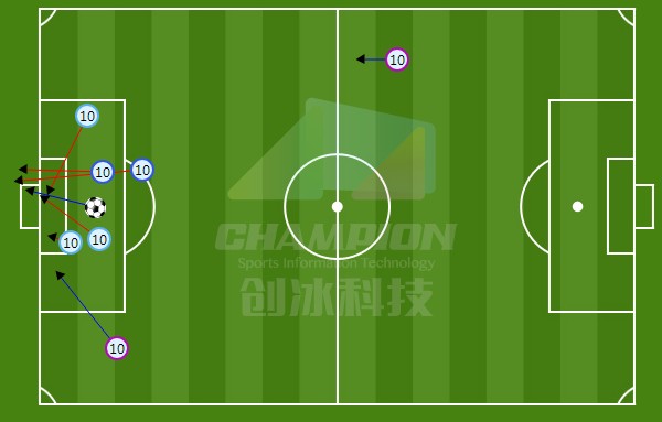 中超第28轮最佳阵容:保级大局已定?关震有话要
