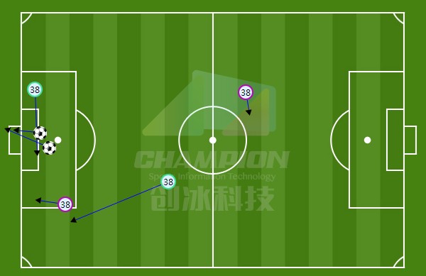 中超第28轮最佳阵容:保级大局已定?关震有话要