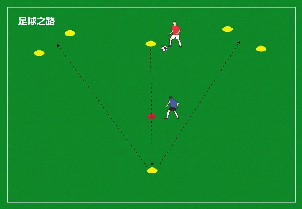 足球教学丨防守队员如何在压力下从容出球