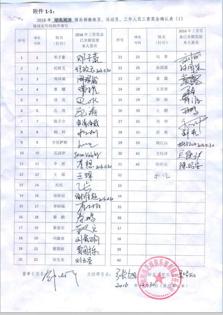 湖南湘涛就陈子介工资确认向中国足协申请仲裁