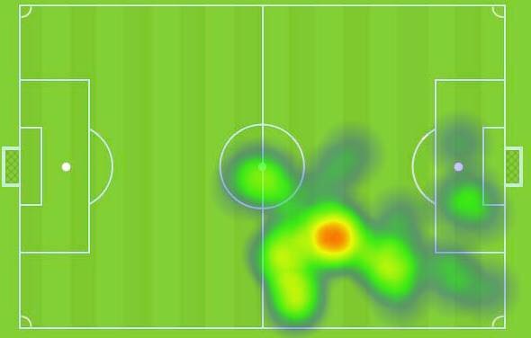 【球探报告】刘奕鸣,位置感出色的清球后卫