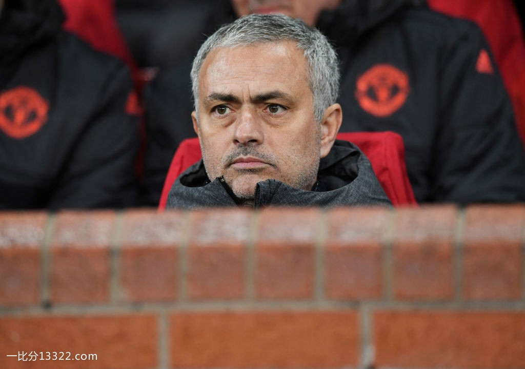 下一位曼联巨星?穆里尼奥可能签下的8名年轻中后卫