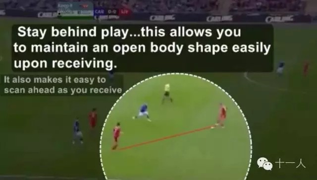 足球意识:中场球员怎样从后方做好接应支援?
