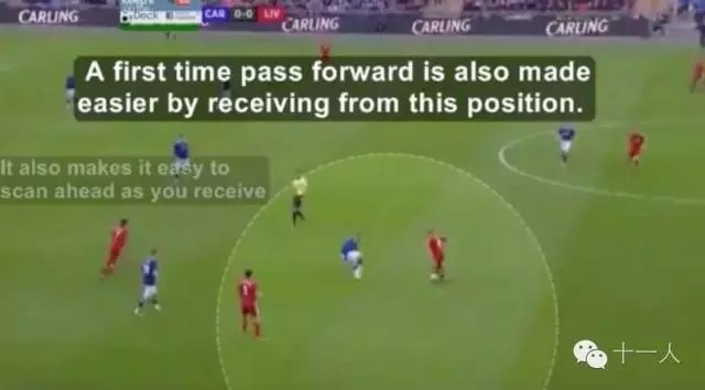 足球意识:中场球员怎样从后方做好接应支援?