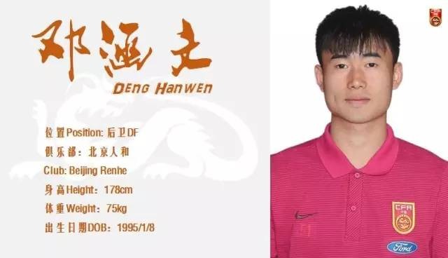 图集:征战U23亚锦赛预赛,U22国家队23人标准