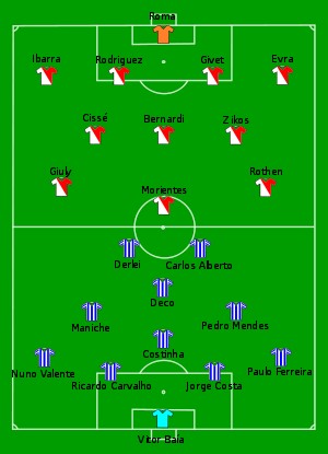 2003-2004赛季欧冠决赛巡礼-波尔图vs摩纳哥