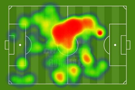 中乌战终极前瞻:中超与中超中轴线的自救与反