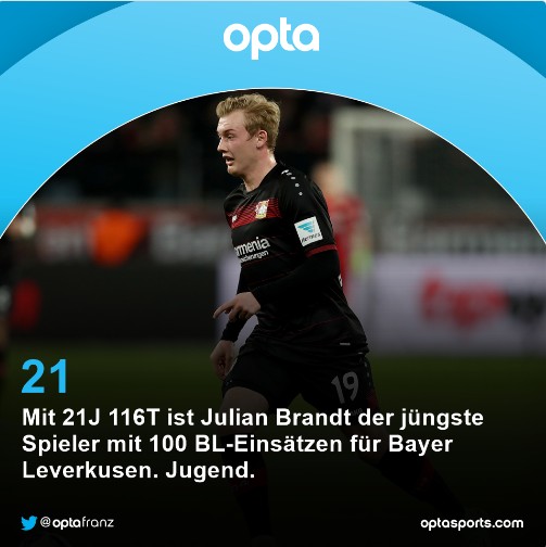 21岁116天,布兰特德甲百场