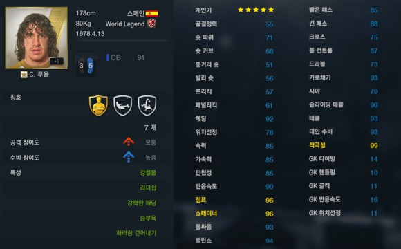 FIFA OL3 韩服8大传奇名单:小罗、费迪南德、