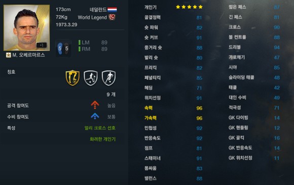 FIFA OL3 韩服8大传奇名单:小罗、费迪南德、