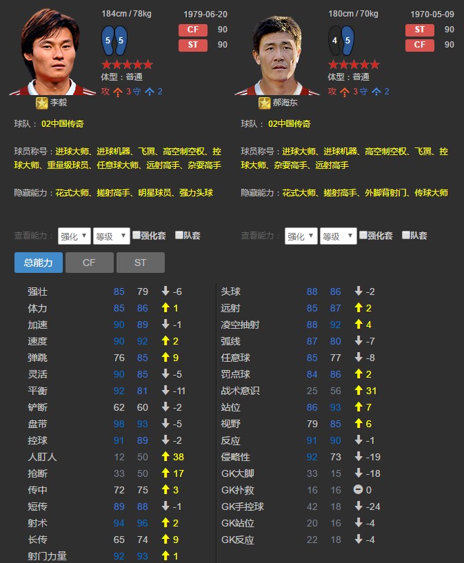 FIFA OL3 中国套:巨龙今日赢,武汉中国红!