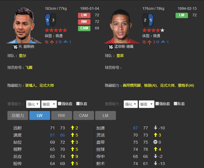 FIFA OL3 荷兰套:新人乏力,传奇来替