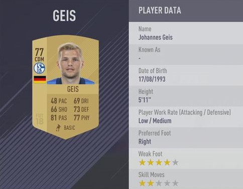 FIFA 18射门力量最大的10名球员