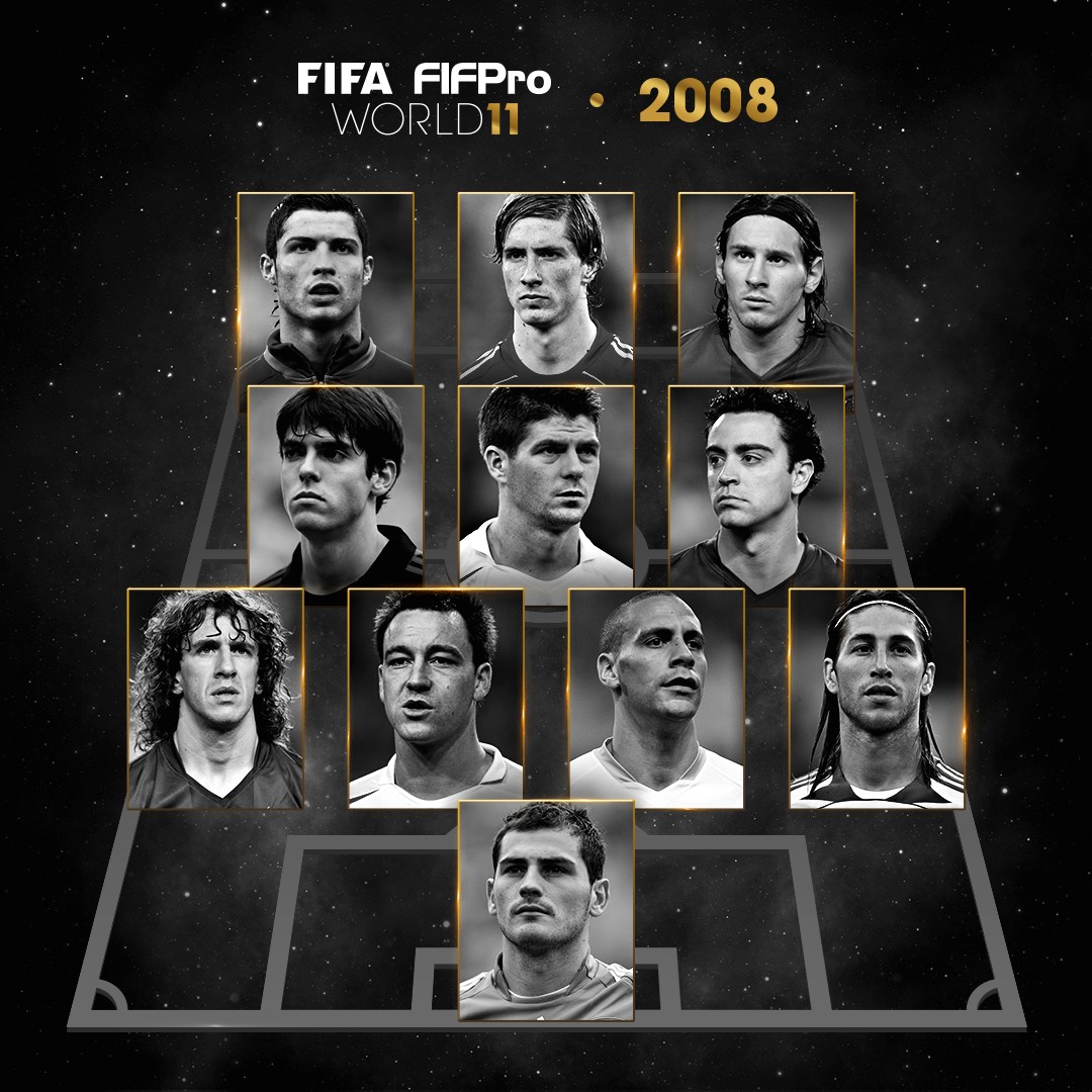 FIFA世界最佳阵容介绍,及历届最佳阵容回顾