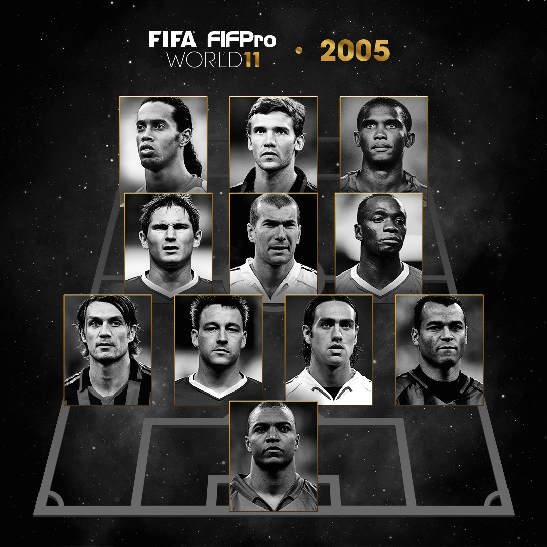 FIFA世界最佳阵容介绍,及历届最佳阵容回顾
