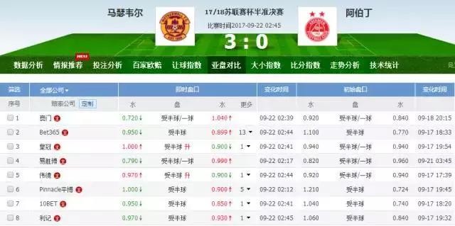 江苏城市足球联赛官网-最新赛程+积分榜-民间足球盛宴苏超第四轮焦点大战：徐州VS镇江连云港VS苏州