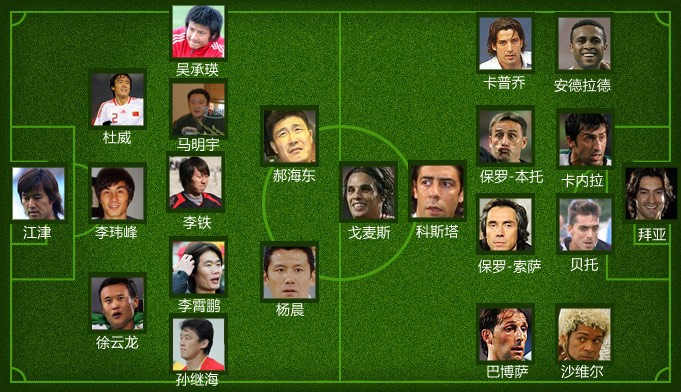 庆祝澳门回归20周年,2019年国足可能再战葡萄牙