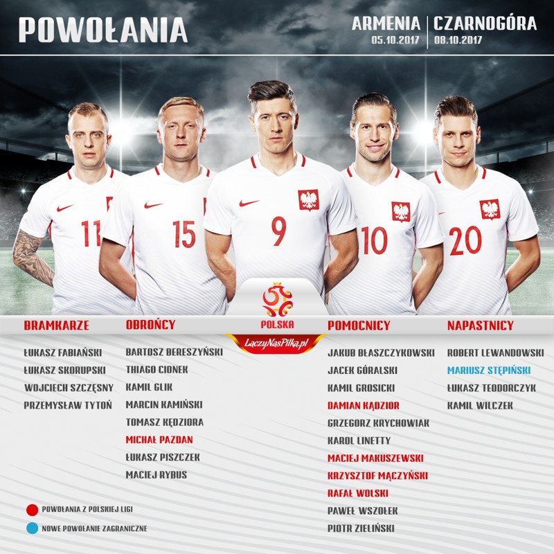 备战世预赛,波兰公布国家队名单