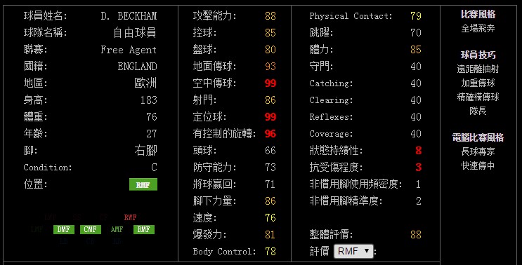 实况足球2018(pes2018)数据库已出现的授权元