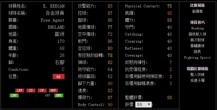 实况足球2018(pes2018)数据库已出现的授权元