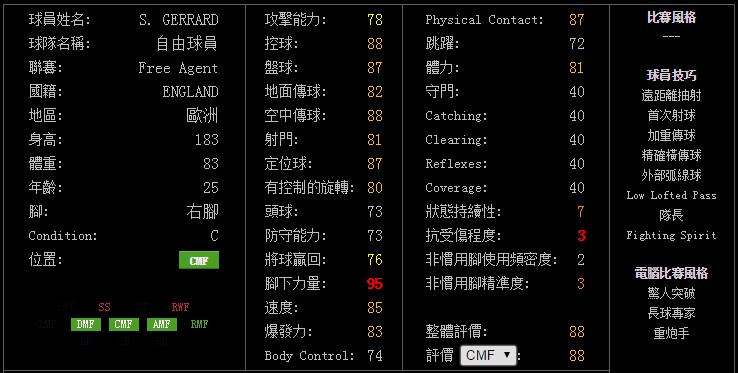 实况足球2018(pes2018)数据库已出现的授权元