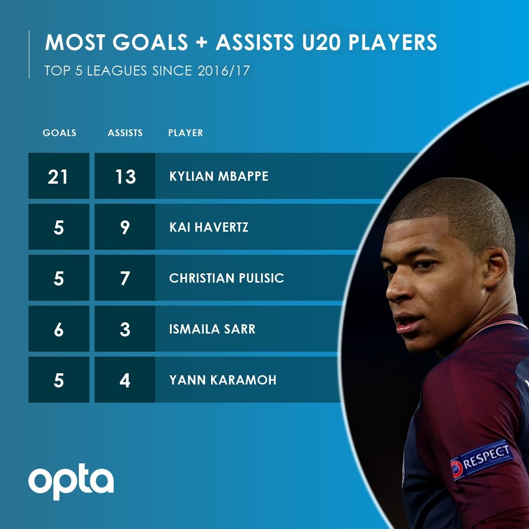 u20排名_u20飞杌空中表演图片(2)