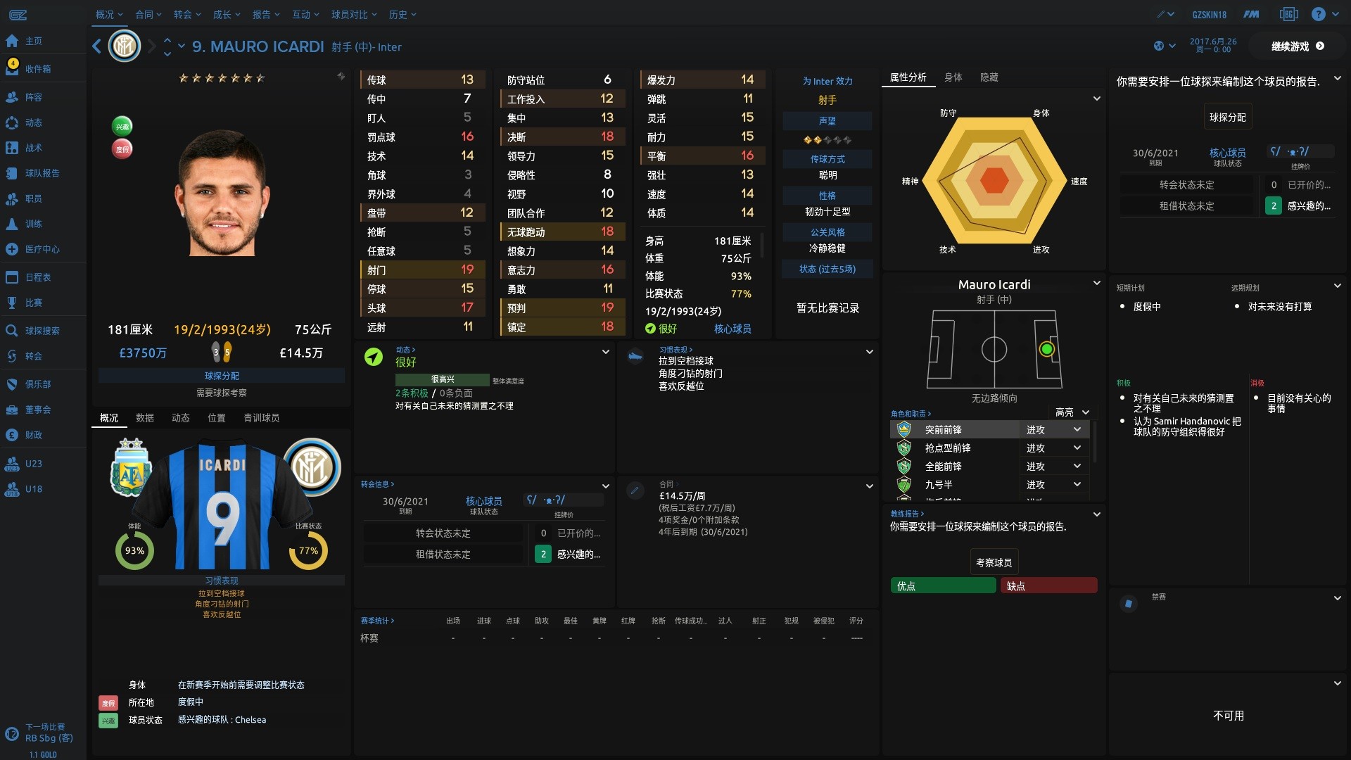 FM2018五星神兽推荐,阵型3-4-3伊卡尔迪联袂