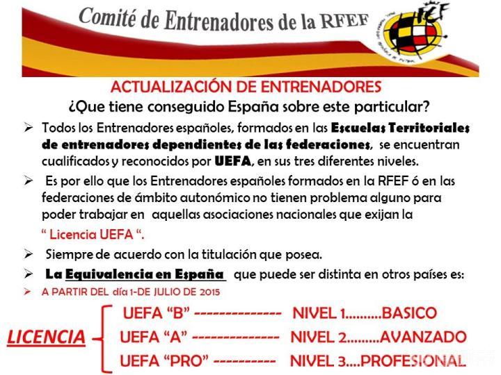 中国足协教练等级证和欧足联的有什么区别?