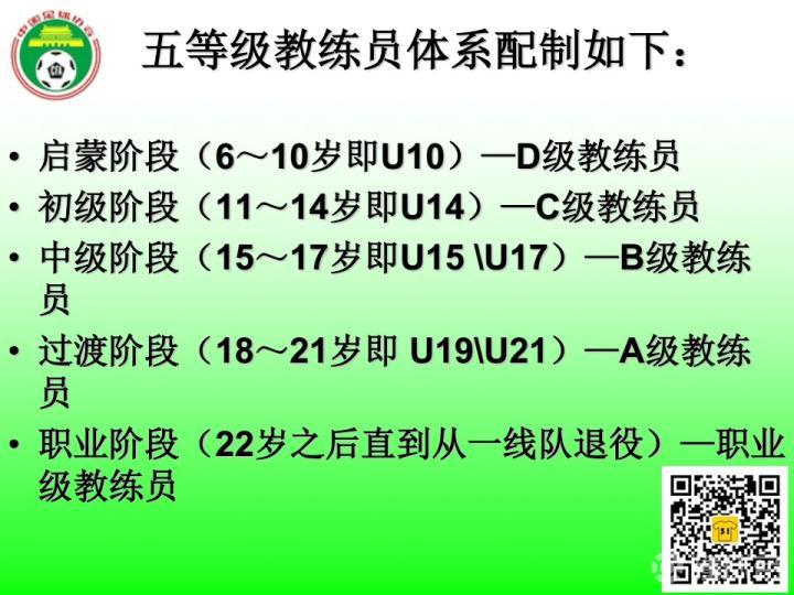 中国足协教练等级证和欧足联的有什么区别?