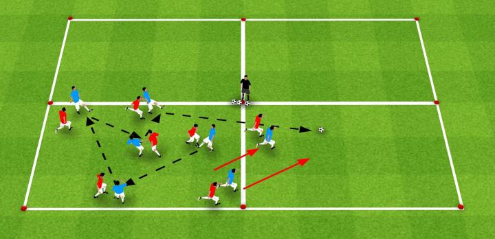 足球教案:超实用的三种控球训练技巧和方法