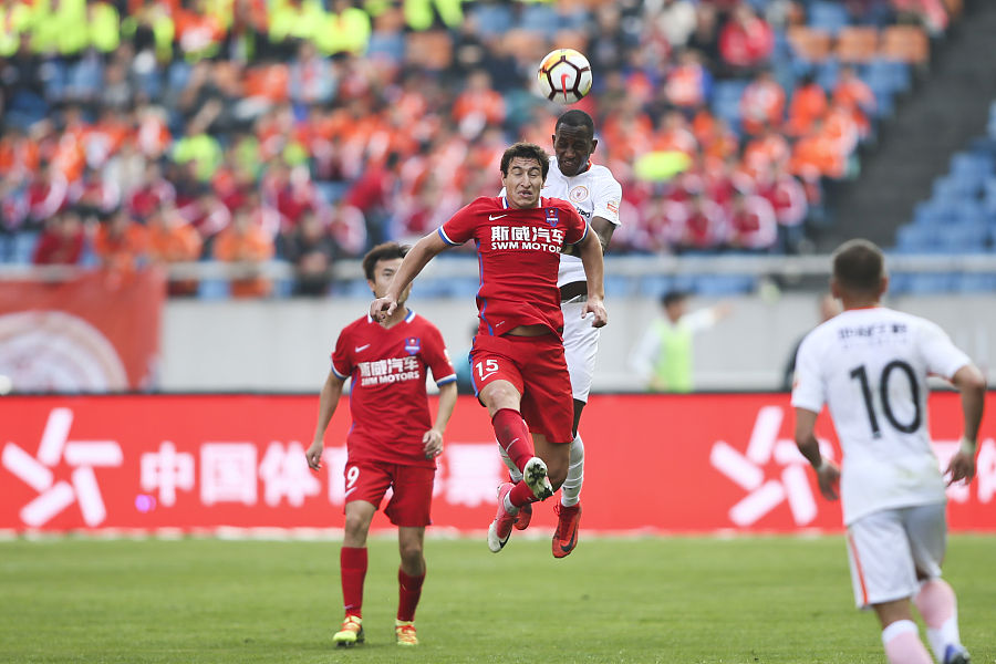 FM视角专栏:2018赛季中超外援哪家强(下篇)