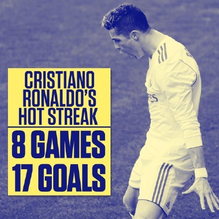 埃及梅西、阿根廷萨拉赫、中国C罗、葡萄牙武