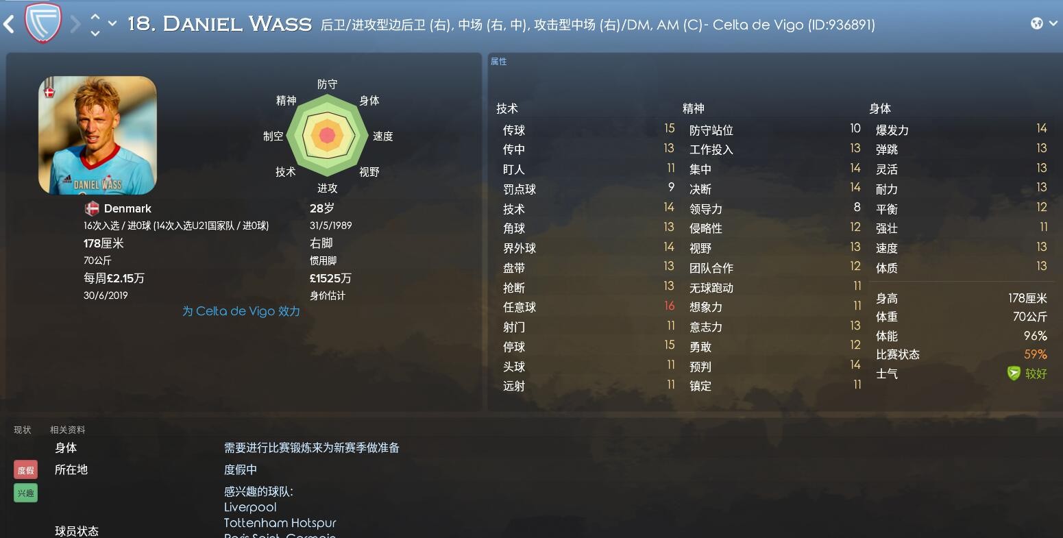 FM2018世界杯球队核心球员能力介绍--丹麦