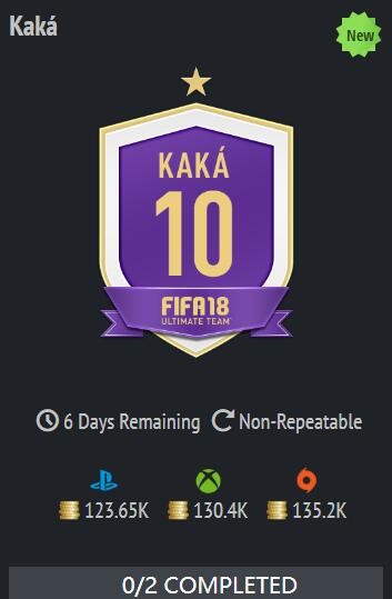 有些故事来不及开始就成了昨天,FIFA 18卡卡S
