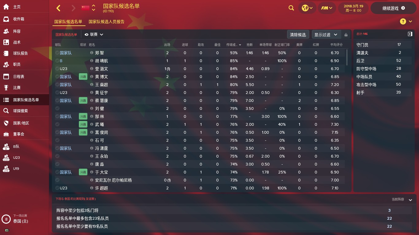 在足球经理中体验中国国家队主教练的感受